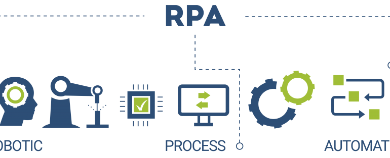 Robotic Process Automation RPA